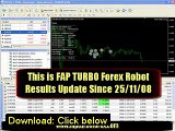 Fap Turbo Review (Forex Automated Robot That Double Your Account In One Month) AWESOME 2011