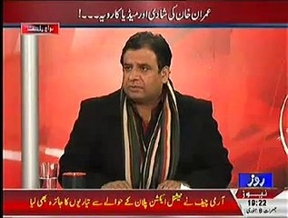 Analysis With Asif 8th Jan 2015