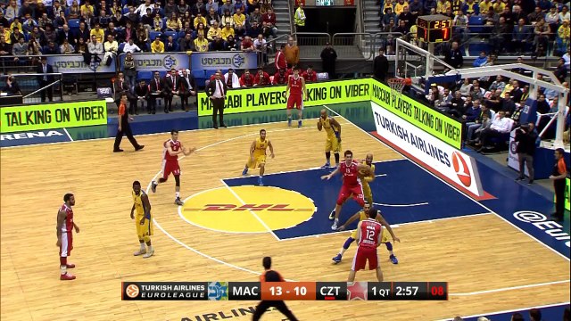 Highlights: Maccabi Electra Tel Aviv-Crvena Zvezda Telekom Belgrade