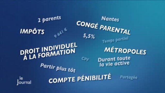Travail, impôts, famille... : Ce qui change au 1er janvier