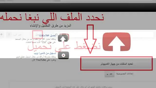 شرح الربح من اليوتيوب