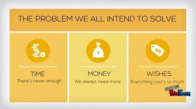 MaxMargin Solutions: Managed Forex Accounts / Forex Account management / Secure investment / Financial independence