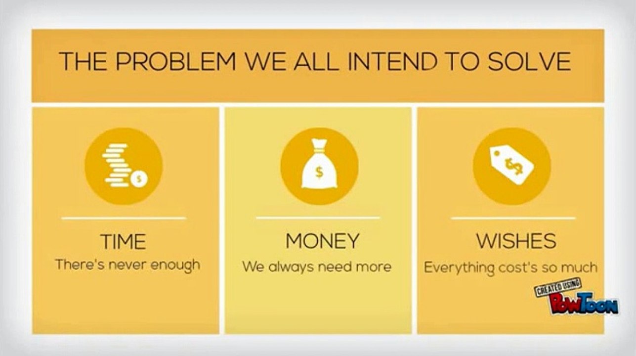 MaxMargin Solutions: Managed Forex Accounts / Forex Account management / Secure investment / Financial independence