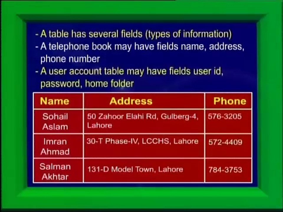 CS301_Lecture38