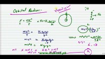 FSc Physics Book2, CH 20, LEC 3 Orbital Rdius According To Bohr's Atomic Model