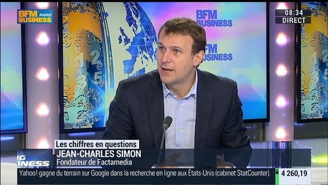 Jean-Charles Simon: Emission de dette: Pourquoi la France a-t-elle emprunté à un taux aussi bas ? - 09/01