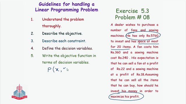 Lesson#3 (Theorem of Linear Programming and Steps for finding Optimal Solution)