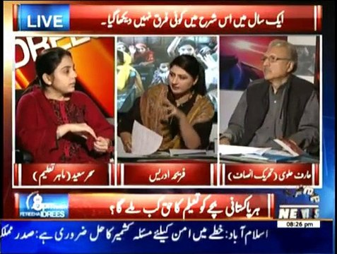 8 PM With Fareeha Idrees - 9th December 2015