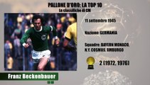 Le Classifiche di CM: Pallone d'Oro, la top ten dei vincitori. Comanda Cruijff