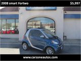 2008 Smart Fortwo Baltimore Maryland | CarZone USA