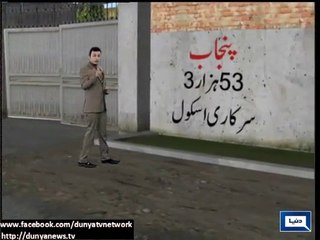 Shocking Negligence Of Punjab, Required and Allocated Funds For School Security