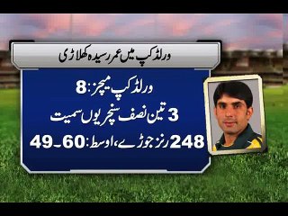 Misbahul Haq to become oldest player to participate in WC
