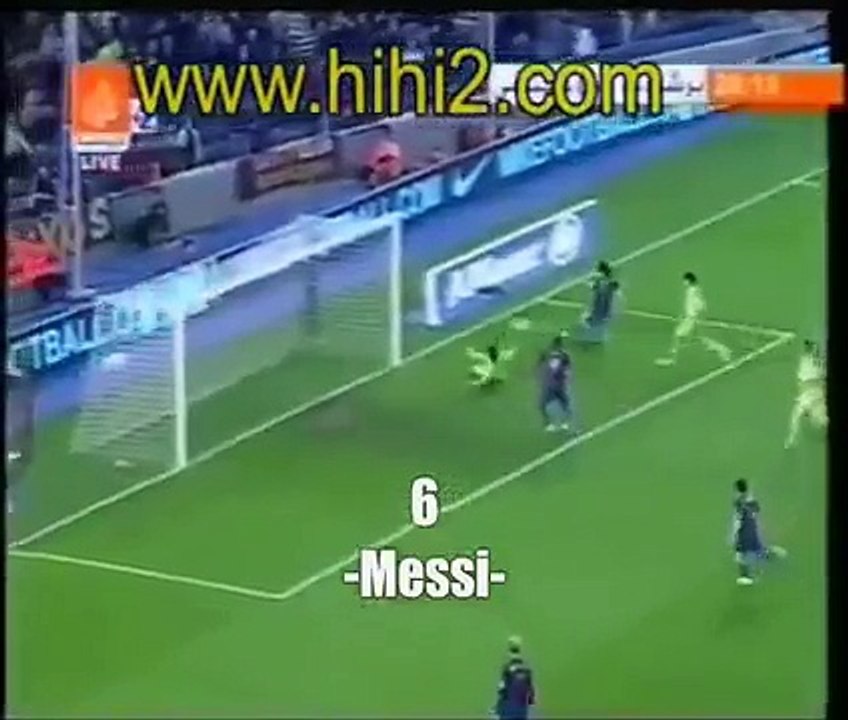 World's Top 10 Goal