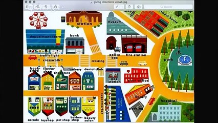 Giving Directions - Useful Vocabulary