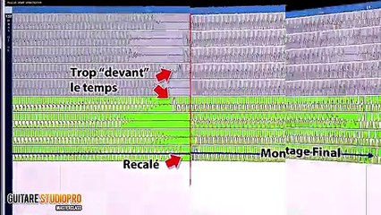 Apprendre a Jouer de la Guitare comme un pro from Olivier Bessaignet