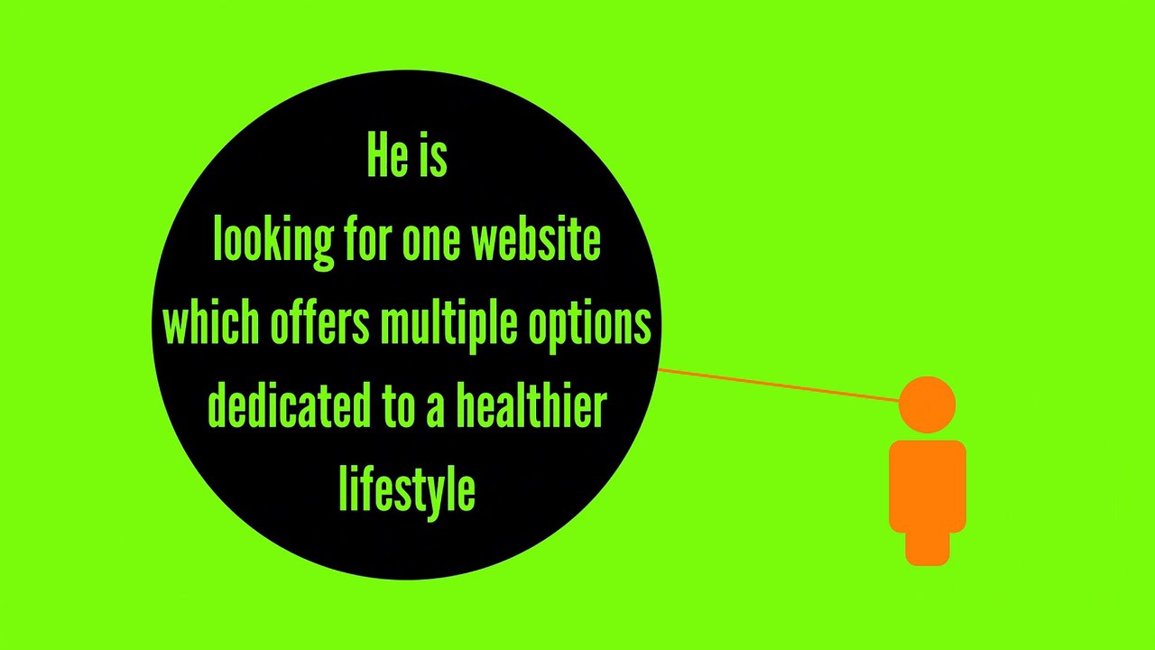 We are activecontacts4u the health, sport & leisure directory