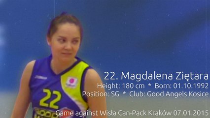 Wisła.TV: Magdalena Ziętara w meczu z Wisłą Can-Pack