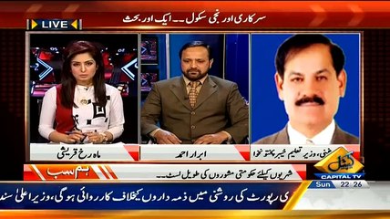 Hum Sub – 11th January 2014