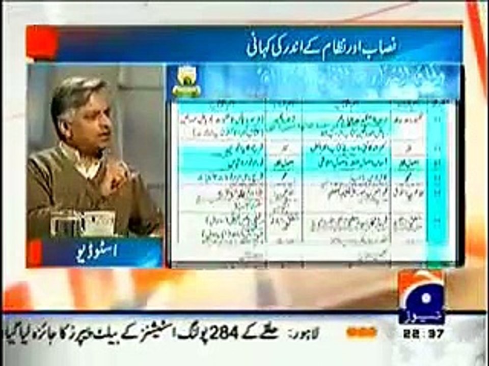 مدارس میں کیا پڑھا جاتا ہے