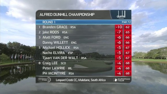 Golf - EPGA : Dunhill Championship J1