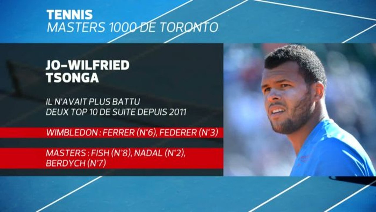 TENNIS - ATP - Toronto - Tsonga fait chuter Murray