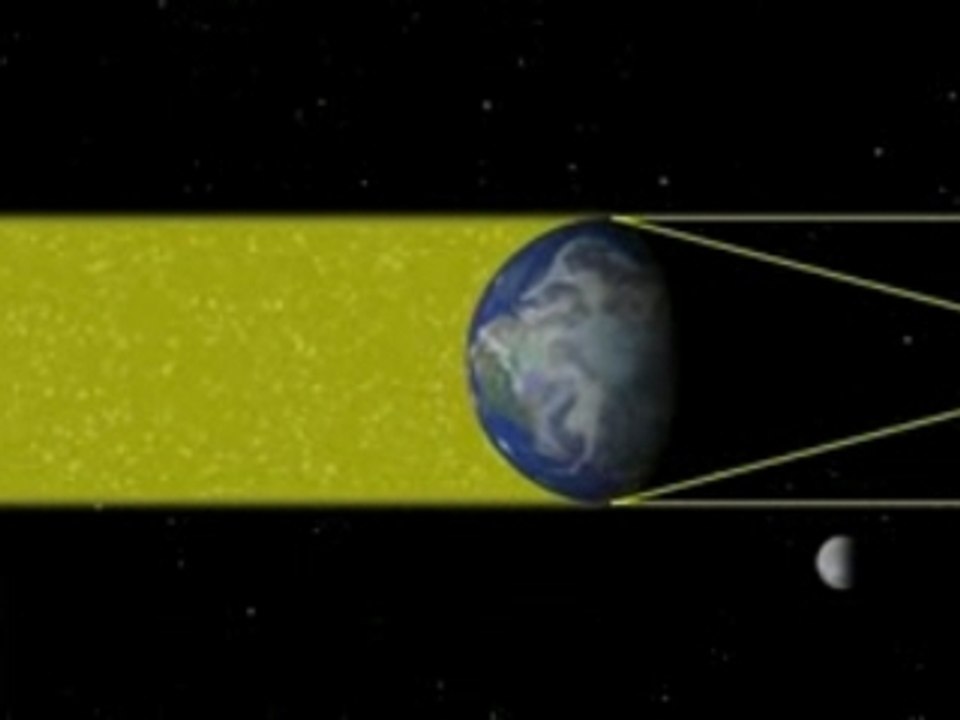 Eclipse de lune