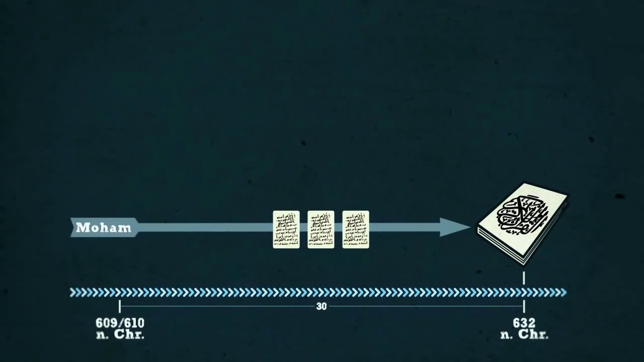 Mohammed überliefert den Koran