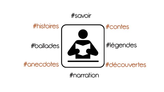 Conteur_Guide_Culturel_75_Paris_Arnaud_BA_Yooneed