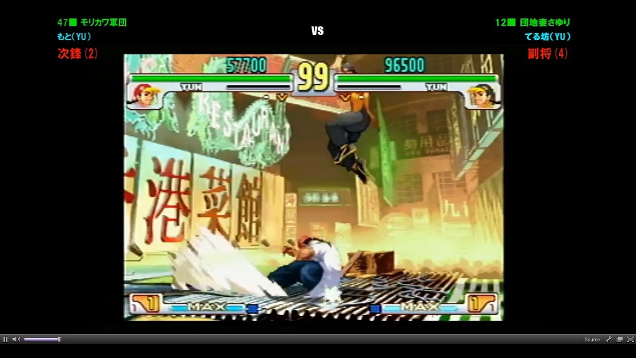 Cooperation Cup  2015 (Street Fighter III - 3rd Strike) - Top 8