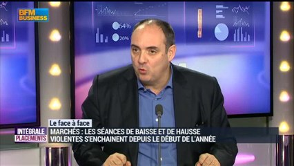 La minute d'Olivier Delamarche : Baisse du pétrole, il faut relativiser son impact! - 12/01