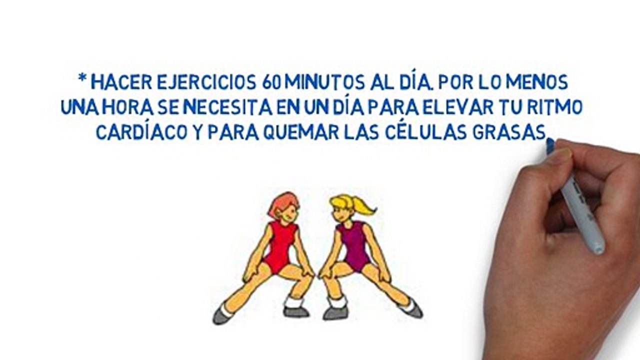 Formas De Perder Peso Rápido y Dejar Las Dietas De Moda