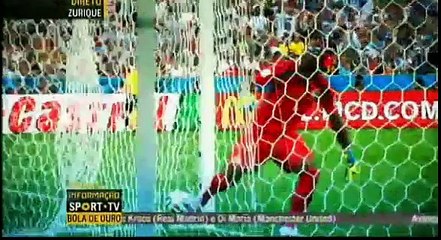 Cristiano Ronaldo Wins  Ballon D'or 2015