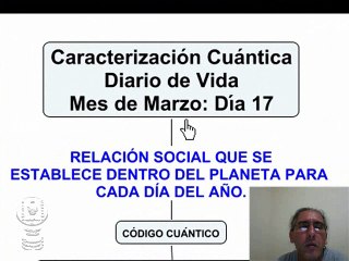 Descubre las Aplicaciones Cuánticas que Impactarán el 17 de Marzo 🌍