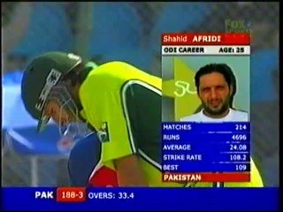 Shahid Afridi's cameo of 31 from just 14 Balls vs England 2005