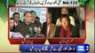 Daily News Bulletin - 12th January 2015