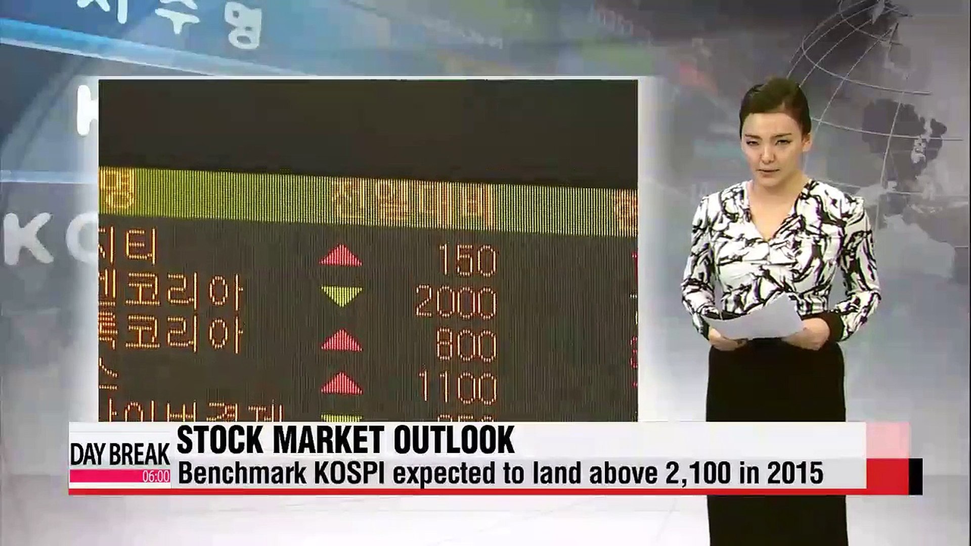 ⁣Stock market outlook for 2015