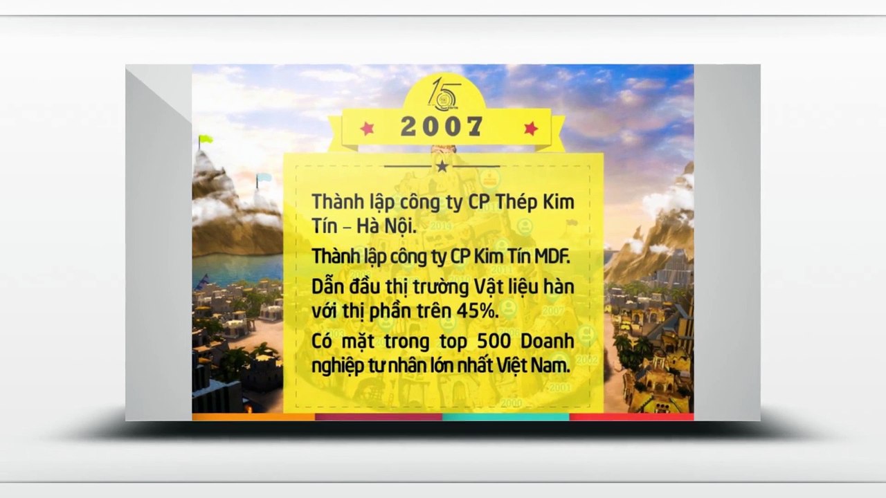 Exotic Vietnam - 15 nam Kim Tin