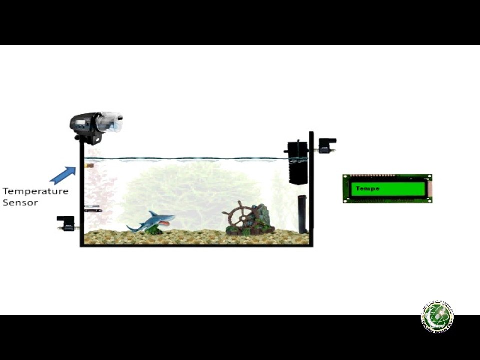 SMART Aquarium