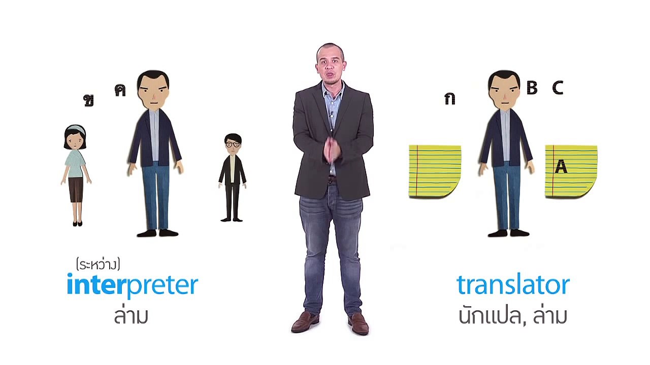 Unit 53  Jobs - Part 1 รวบรวมคำศัพท์เวลาเรียกขานอาชีพต่าง ๆ