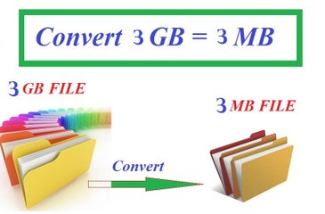 How to Compress 3 GB Video file to 3 MB