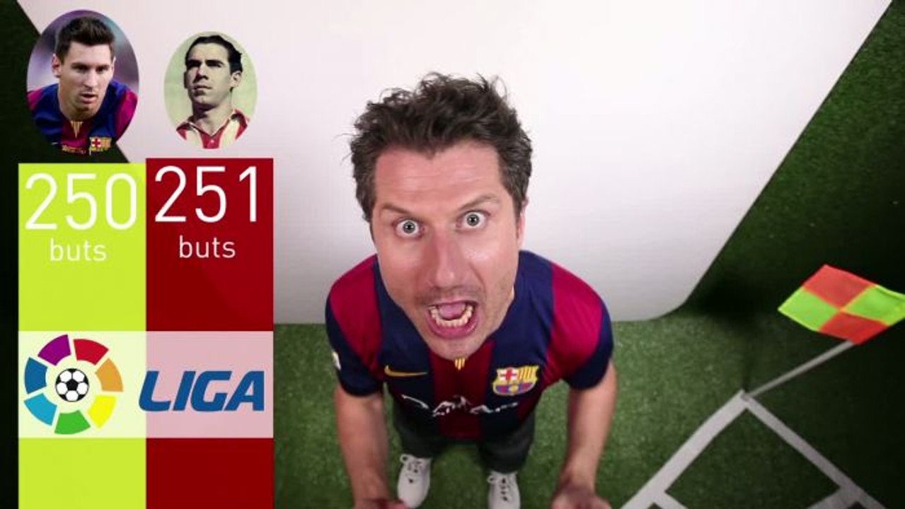 Max le supporter - Ep. 23 - Messi VS Ronaldo : Qui est le plus fort ? »