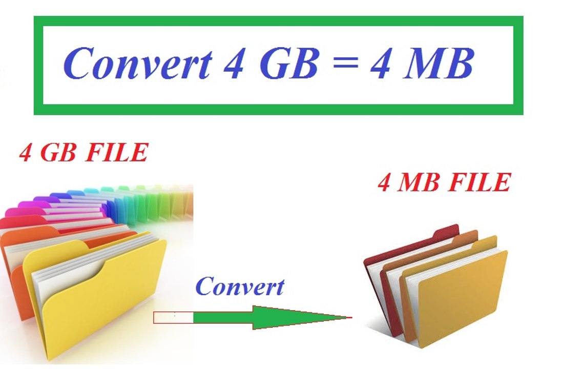 Which Software is Best for Compressing Video Files 4GB to 40MB
