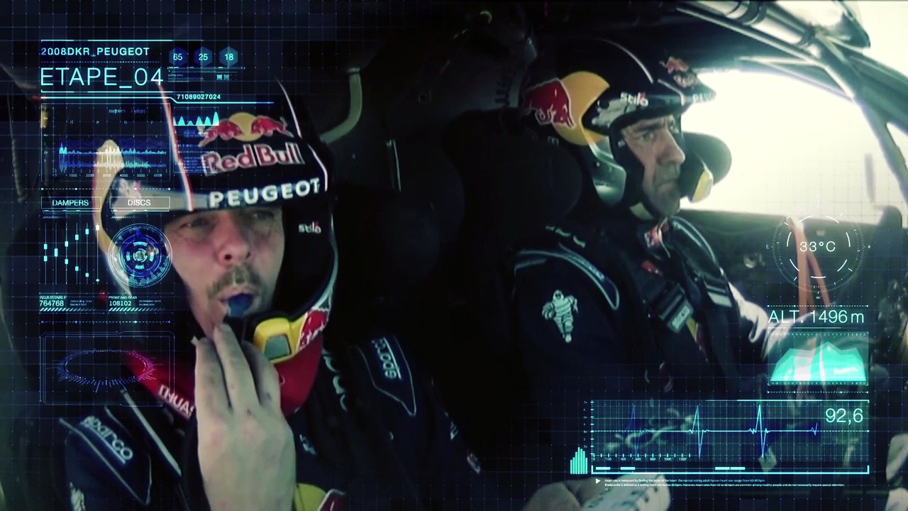 Dakar 2015 : La minute sensation - Etape 4