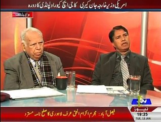 Analysis With Asif - 13th January 2015