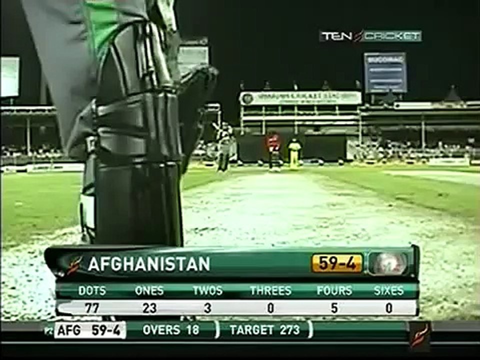 Mohammad Nabi and Stanikzai, 6,6,6,2,6,1,6, Bouncer,4,4,4,4,wicket