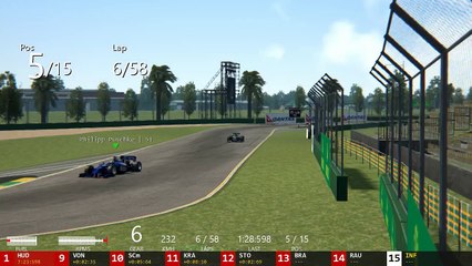 German Racers - FGR - Testrennen in Australien