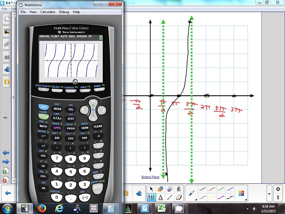 6.4 Graphs of Tangent and other Trig Functions 1-13-15
