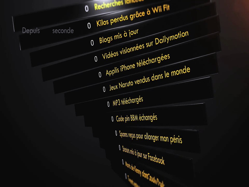 Game One - chaîne de télévision - décembre 2009 - "La chaîne de toutes les générations digitales."