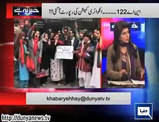 Khabar Yeh Hay - 13th January 2015
