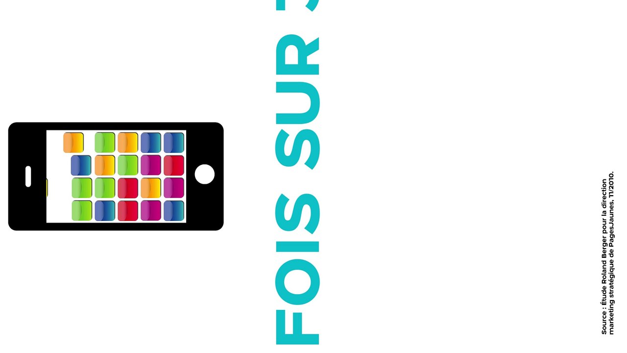 Pages Jaunes Groupe - service de recherches d'informations locales, "Solocal Group" - février 2013 - iphone